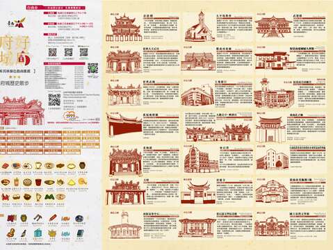 府城歷史散步(中文)-正面(2021.12更新)