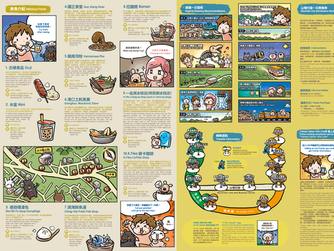 Mountain Line & Museum Route_2