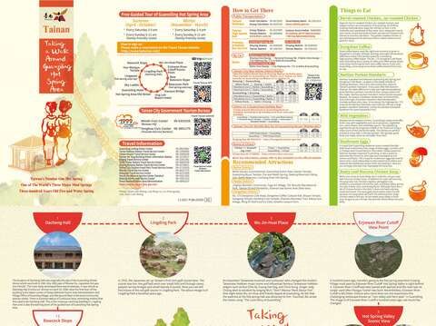 Taking a Walk Around Guanziling Hot Spring Area 1