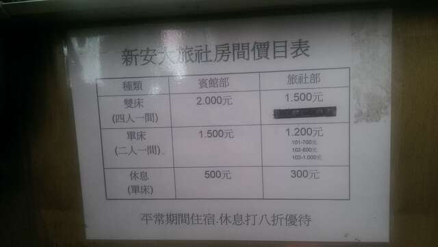 照片-新安旅社