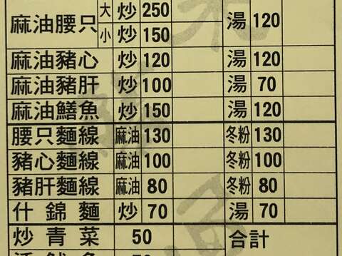 福來鱔魚【海佃路】