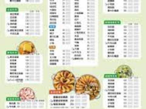 台南鍋醬平價小火鍋夏林店