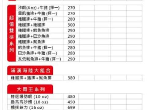 嬉遊饌炙燒牛排 台南小北店