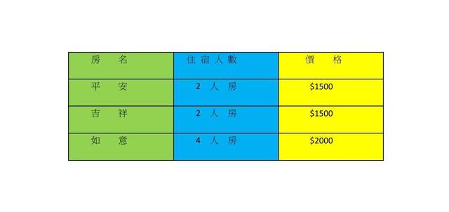 嘉源民宿價格