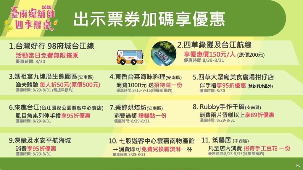 优惠店家