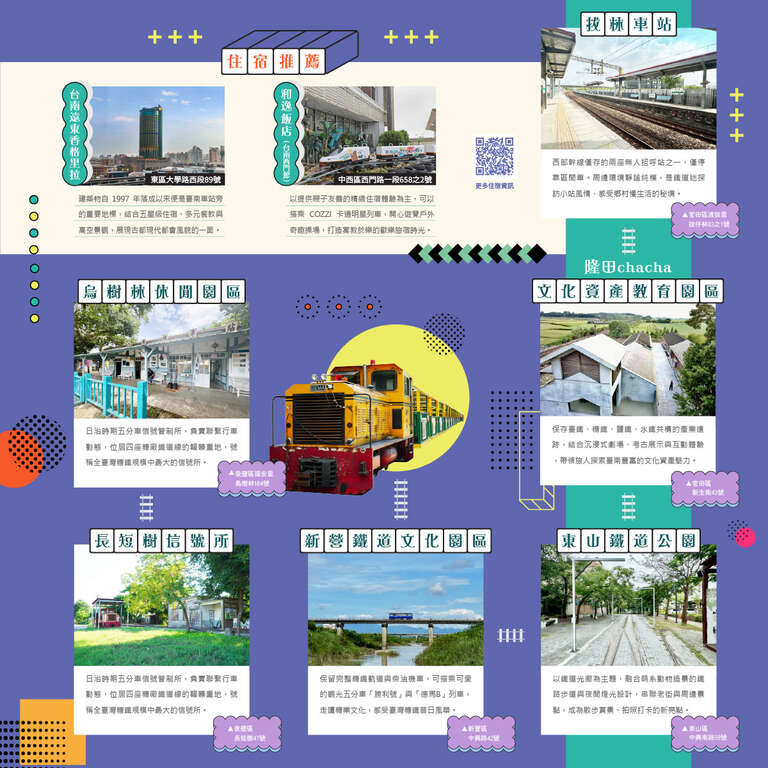 《魚頭君帶路》 鐵道迷 軌道之旅：我們的城市記憶，開往哪裡去