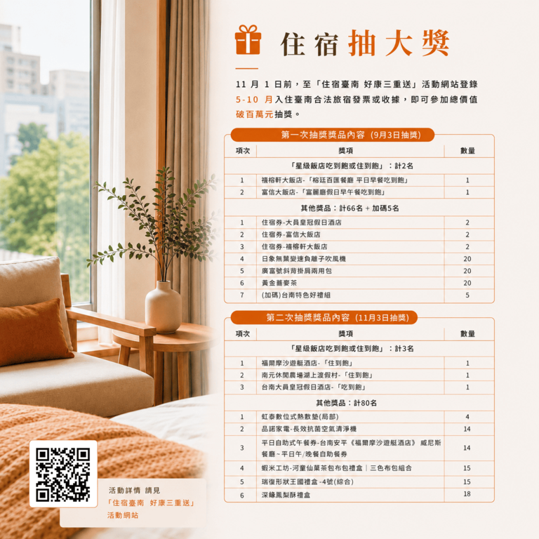 國旅補助來臺南優惠多更多 「旅遊臺南 住宿點數」第二階段活動同步起跑