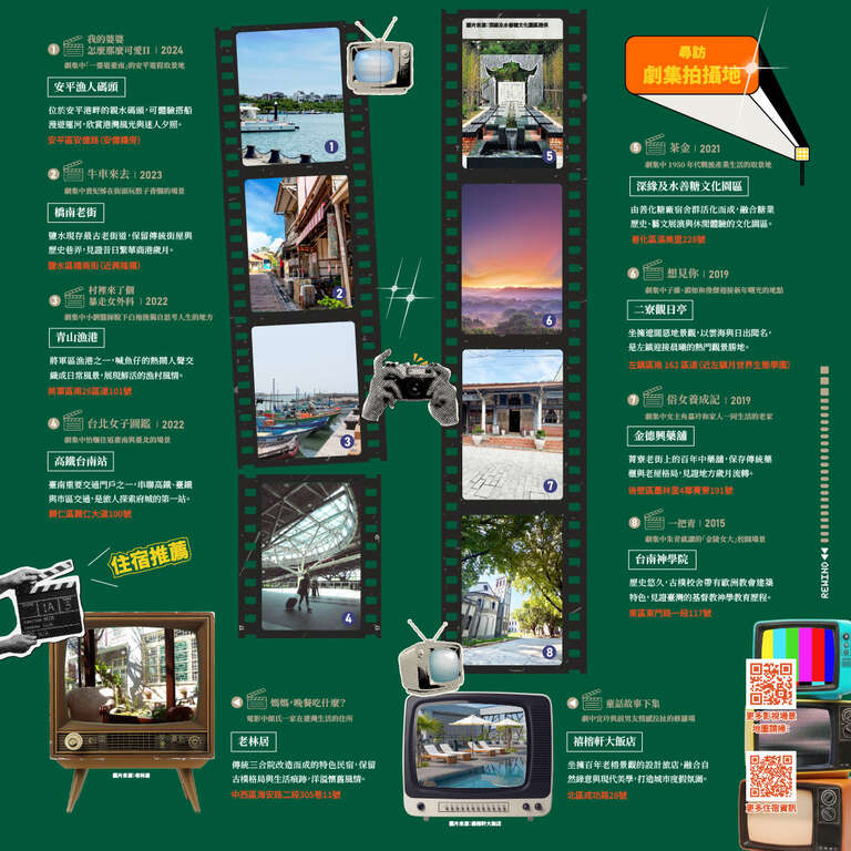 《魚頭君帶路》 戲劇迷 造夢之旅：漫遊鏡頭下的臺南