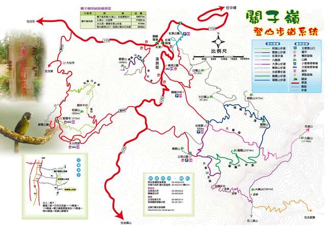 关子岭登山步道系统的分布地图