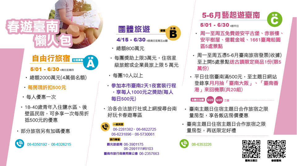 春遊臺南享補助 五大限定好康 起跑團體旅遊與自由行旅宿補助申請狀況報你知 台南旅遊網