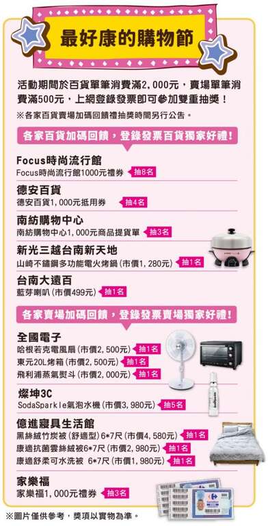 2019臺南購物節-最好康的購物節
