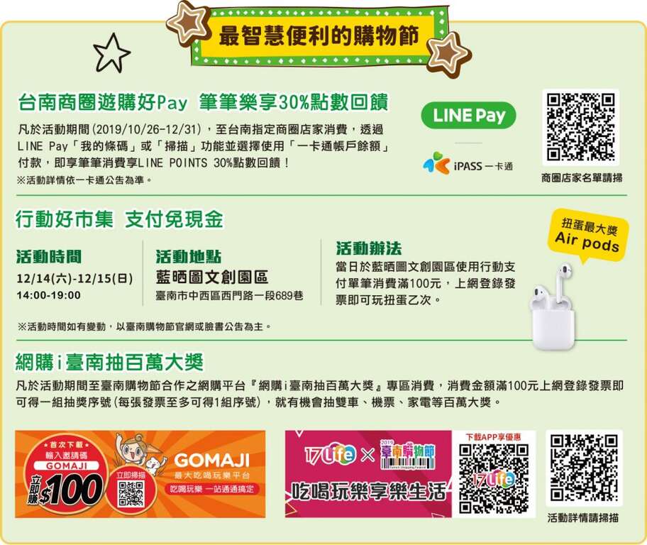 2019臺南購物節-最智慧便利的購物節
