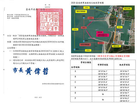 將軍漁港-公告船隻進出漁港管制